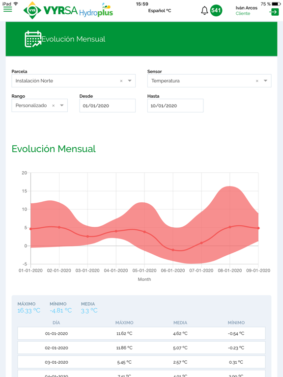 Screenshot #6 pour HYDROPLUS 4.0