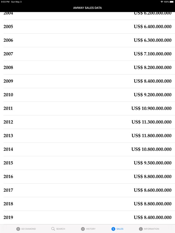 GO DIAMOND HD screenshot-4