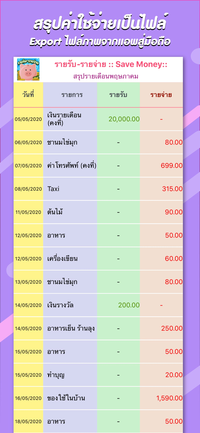 รายรับ-รายจ่าย  Save Money