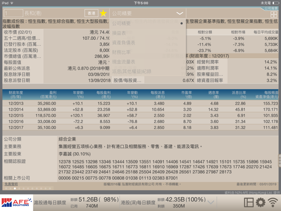 Screenshot #6 pour AFE Info PRO