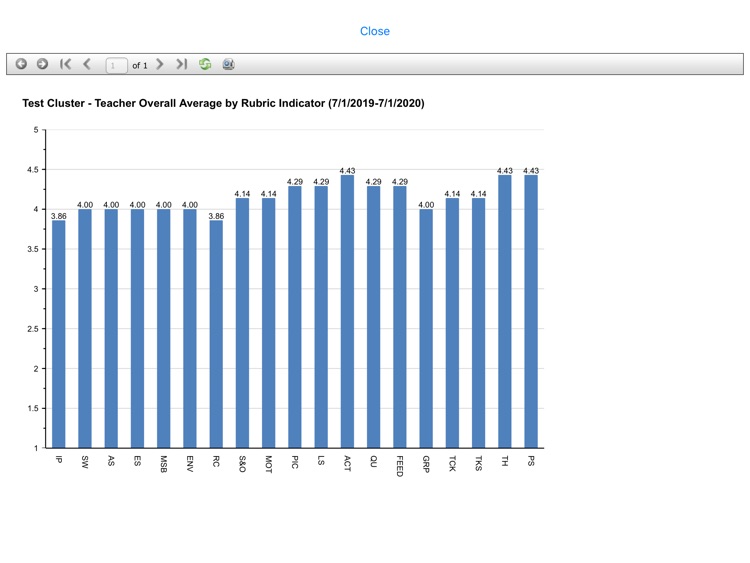 NIET EE PASS Companion App screenshot-7