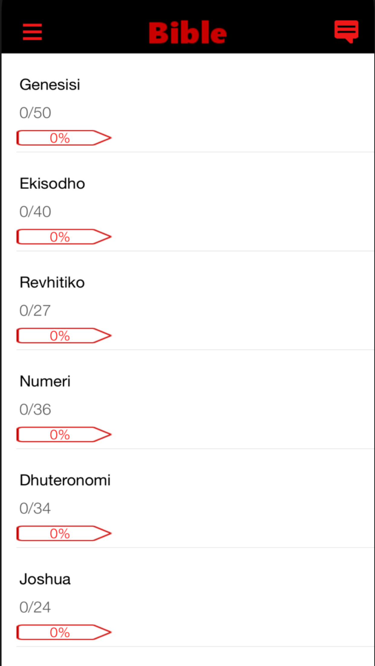 Shona Bible - 2001 edition