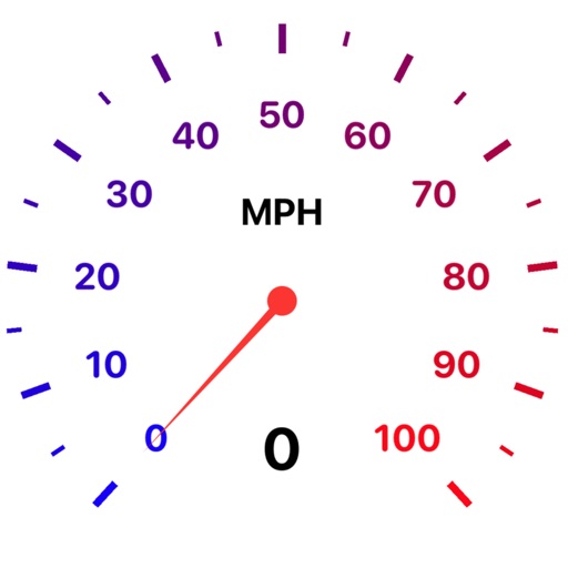 Speedometer: speed detection