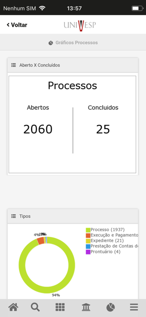 Univesp - Gestão de processos(圖3)-速報App
