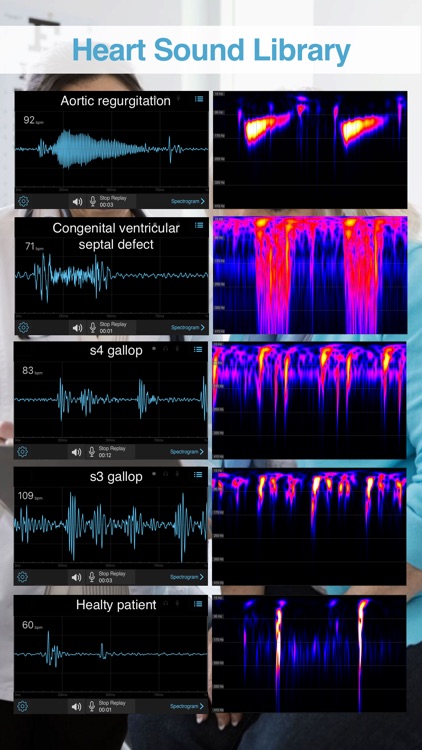 E-Stethoscope & Auscultation