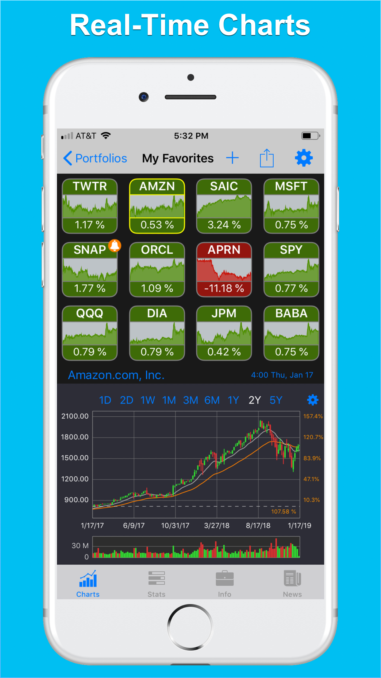 StockHop: Stock Tracker