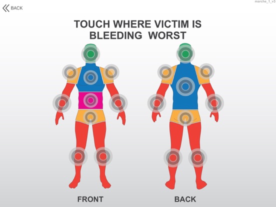 Mobilize Trauma Kits iPad screenshot 3 - Medical app