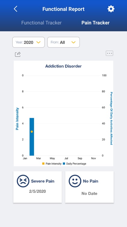 Bronson Jones Injury Tracker screenshot-5