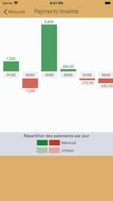 Capture d'écran