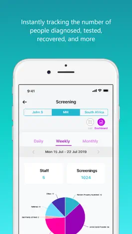 Game screenshot InstaCare by Gowell Solutions apk