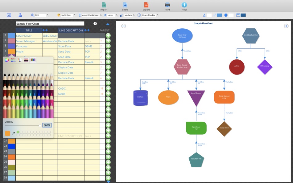 Hierarchy Flowchart Maker - 2.5 - (macOS)
