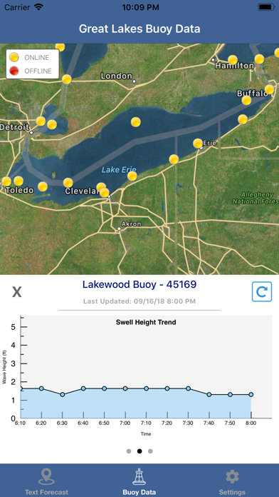 Lake Erie Boating Weatherのおすすめ画像3