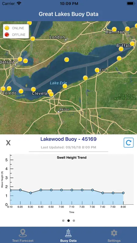 Lake Erie Boating Weather screenshot 3 of 5