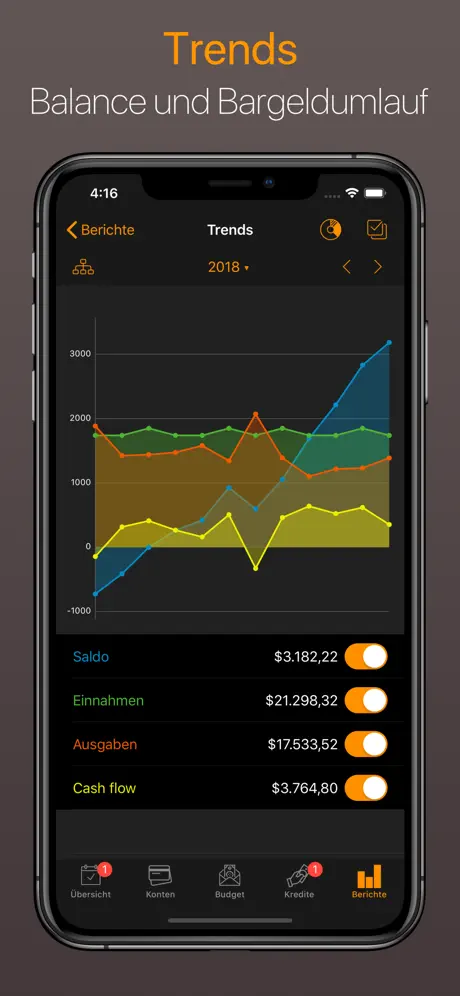 Alzex Finance