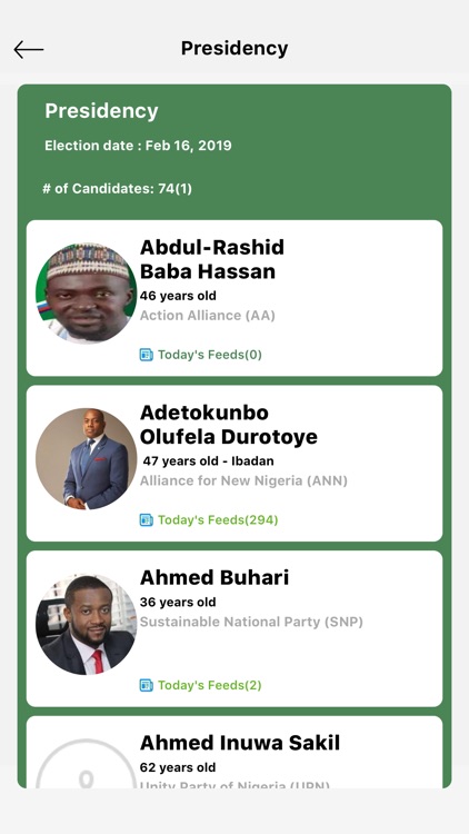 Vote Naija 2019