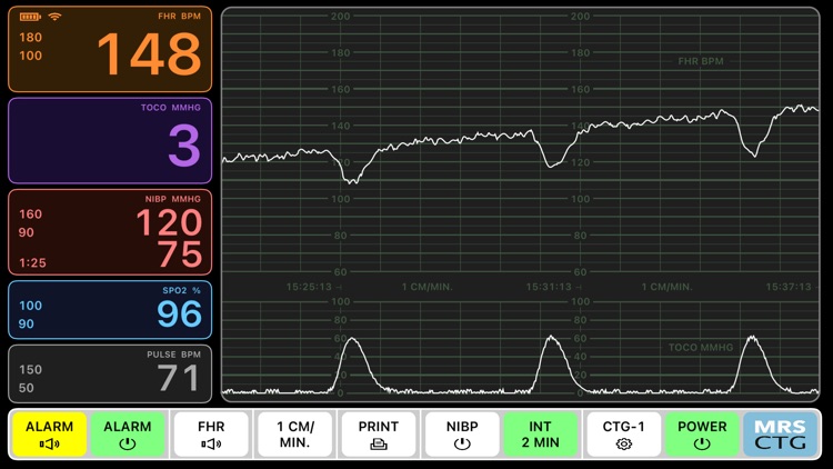 Medical Rescue Sim CTG