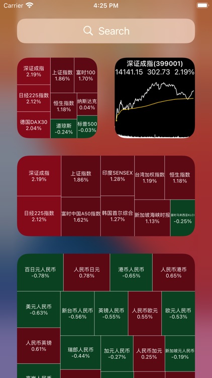Stock Widgets