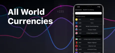 Currency Converter Calculator.