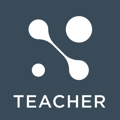 MasteryConnect Teacher