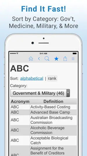 Acronym Finder screenshot 2
