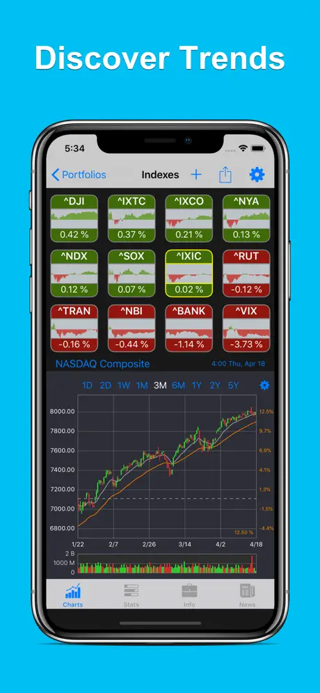 StockHop: Stock Tracker