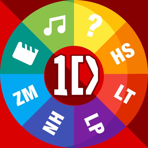 Who is One Direction? Icon