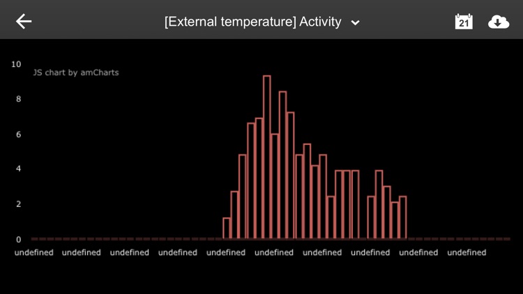 AKOnet App AKO-3010 screenshot-3