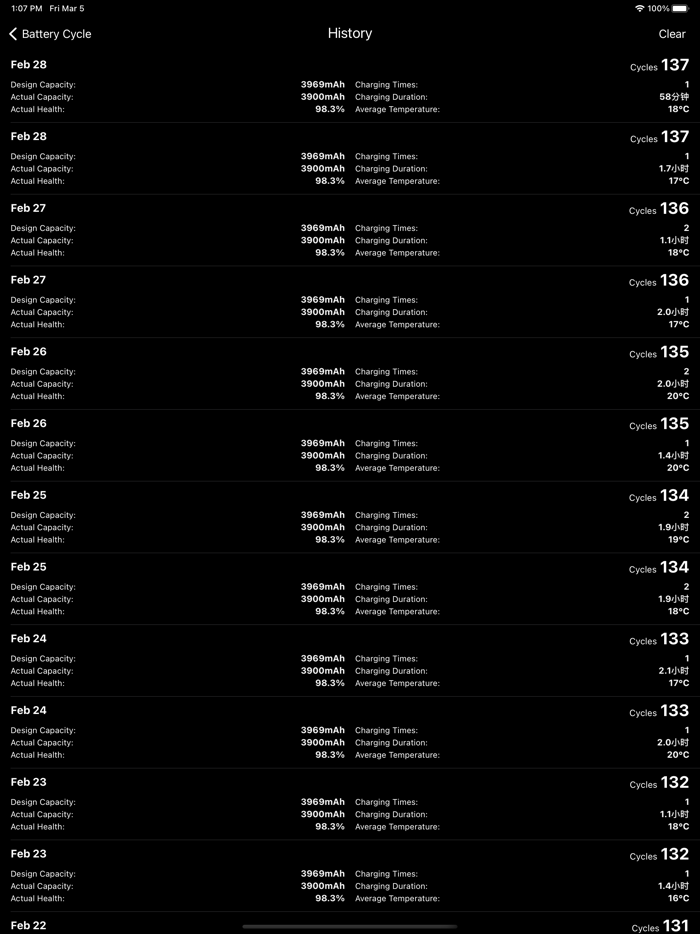iCharging - play screensaver