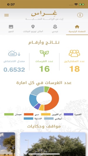 Gherasuae(圖1)-速報App
