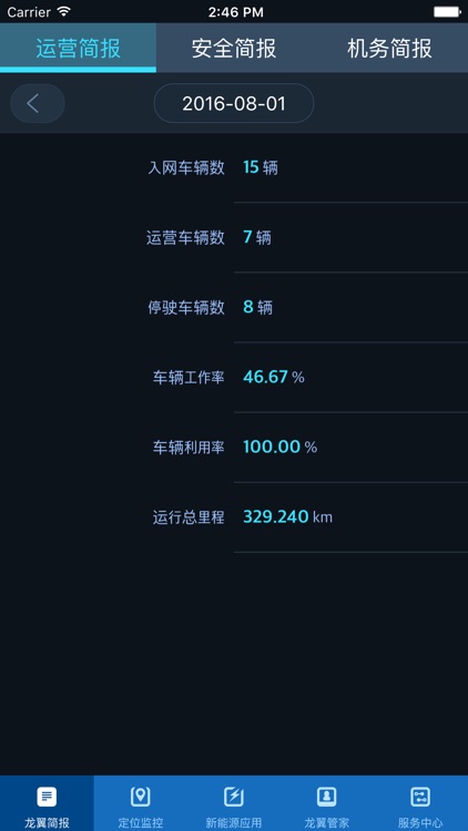 Kingwings screenshot-4