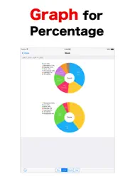 LogCalendar - Time Tracker ipad bilder 3