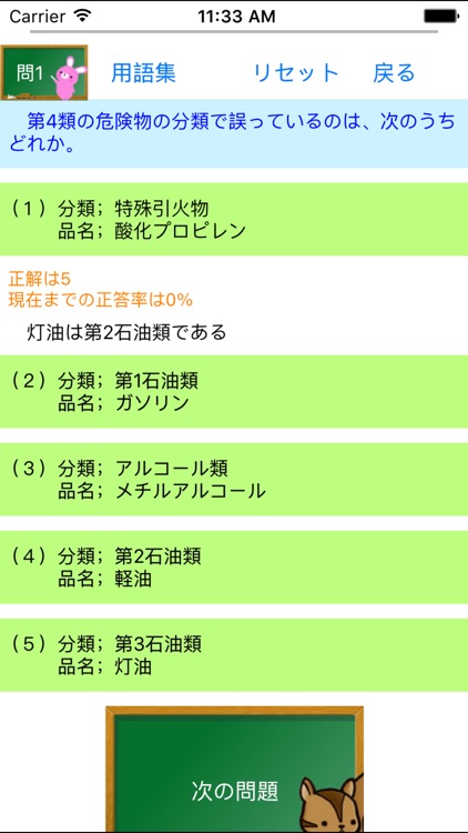 甲種危険物取扱者試験問題集lite　りすさんシリーズ