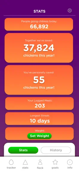 Game screenshot Chikless Vegan Challenge apk