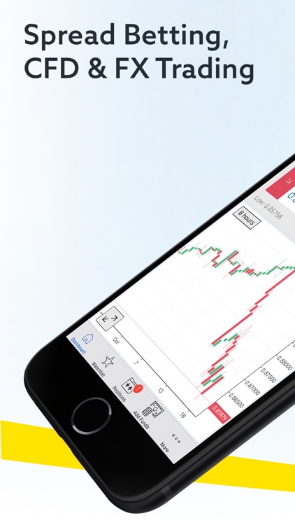 City Index: Spread Bets & CFD