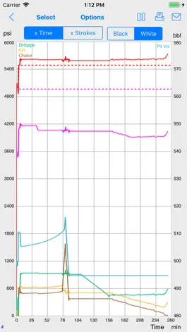 Game screenshot Driller's Method Simulator apk