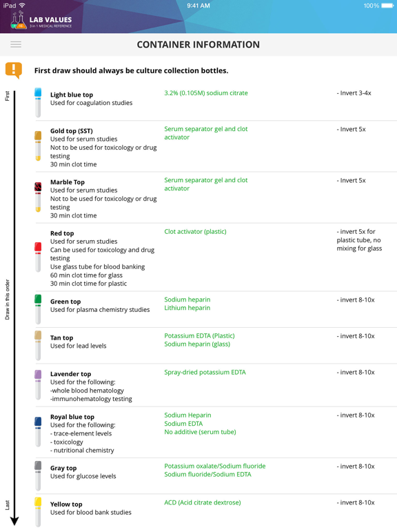 Lab Values Medical Referenceのおすすめ画像3