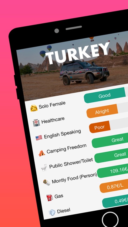 VanLife Go - Road Trip Planner screenshot-0
