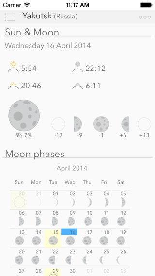 Weather Forecast w/ Meteogramのおすすめ画像3