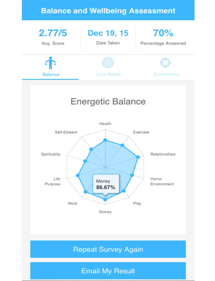 Balance and Wellbeing
