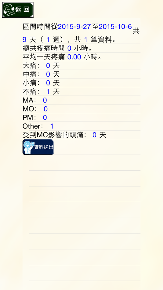 #5. 台北榮總神經內科專用頭痛醫療日記 (iOS) 由: Po Yuan Yu