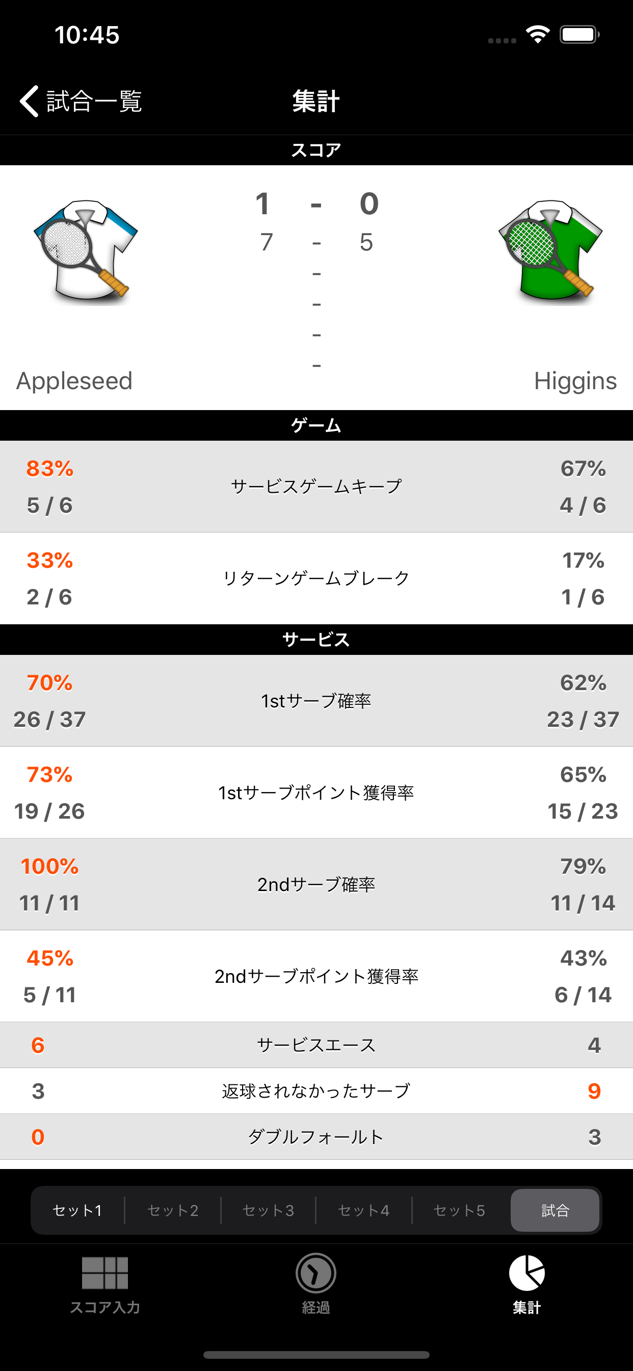スクリーンショット