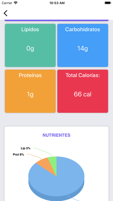 Sistema Digital de Alimentos screenshot