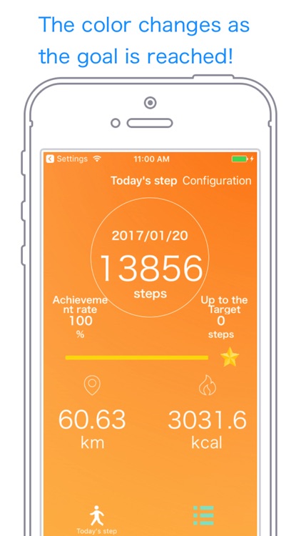 Calorie consume&walking-Pedoro
