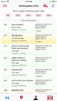 volcanoes & earthquakes problems & solutions and troubleshooting guide - 3