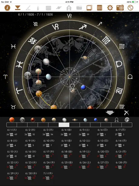 horoscope JIKU 2