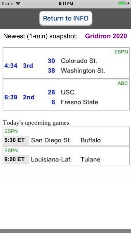 Gridiron 2020 College Football