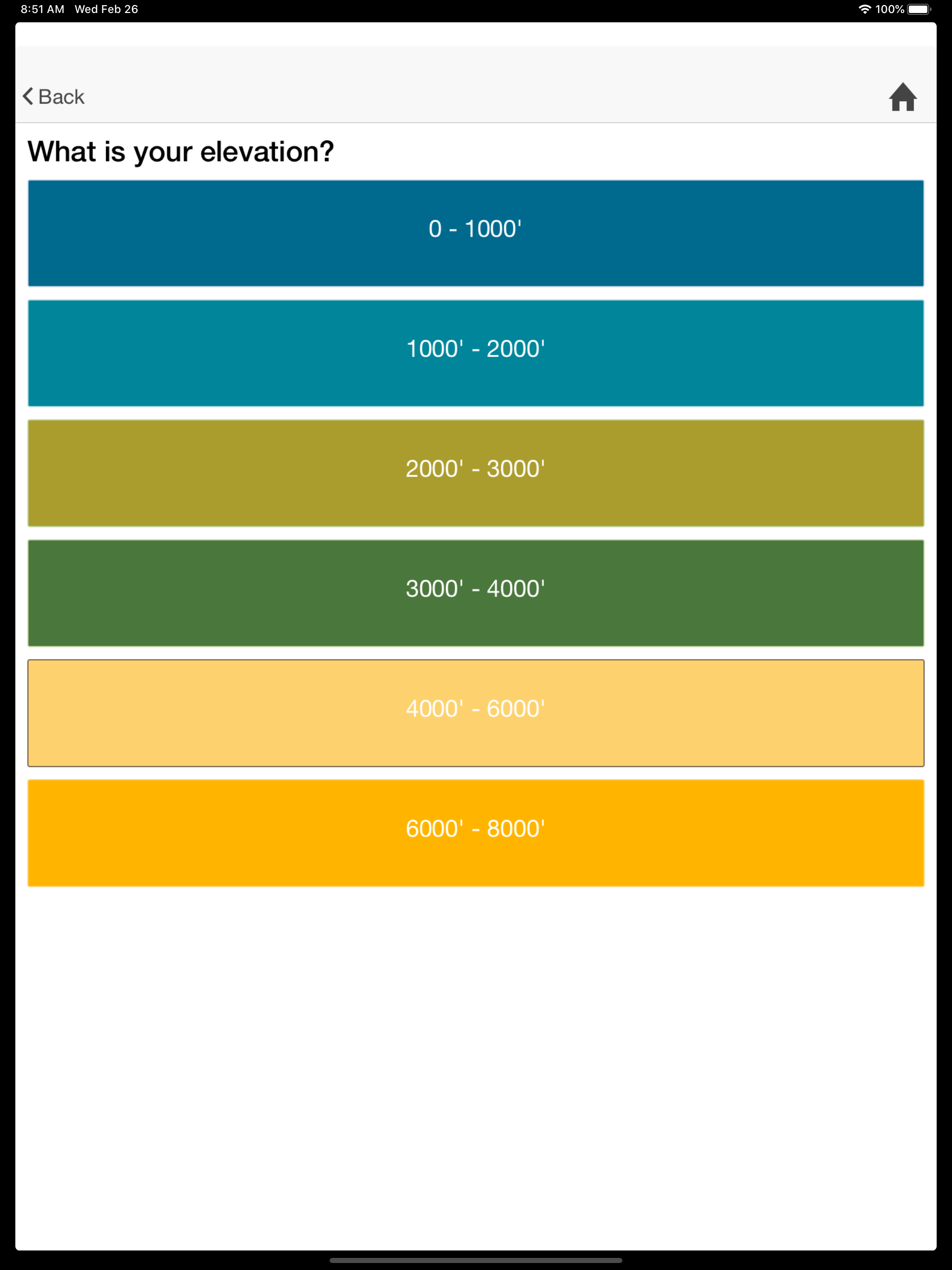 Canning timer & checklist