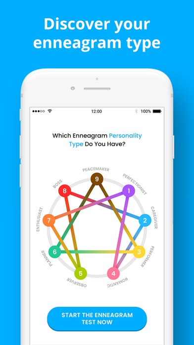 Enneagram: Birthname Analyzer!のおすすめ画像1