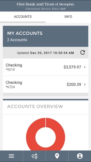 First Bank and Trust Memphis(圖3)-速報App