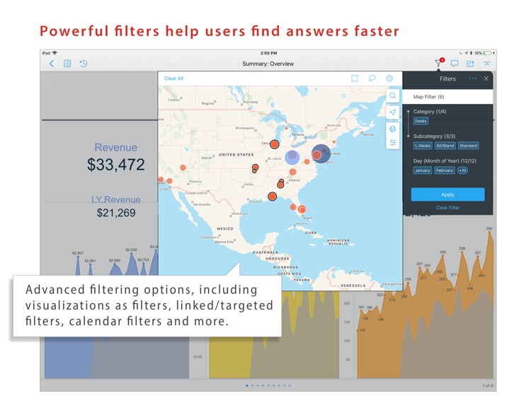 MicroStrategy Library for iPad